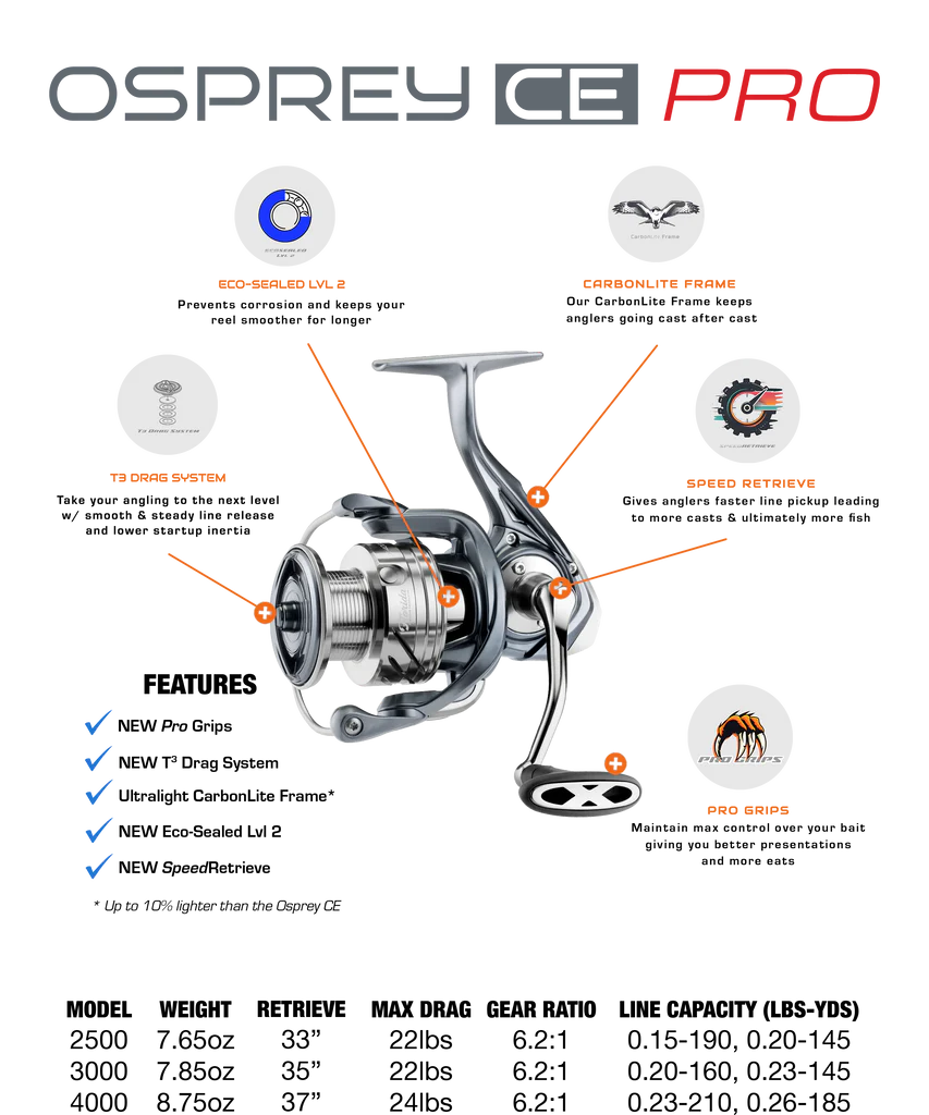 Osprey CE Pro Ultralight Saltwater 1000 Spinning Reel
