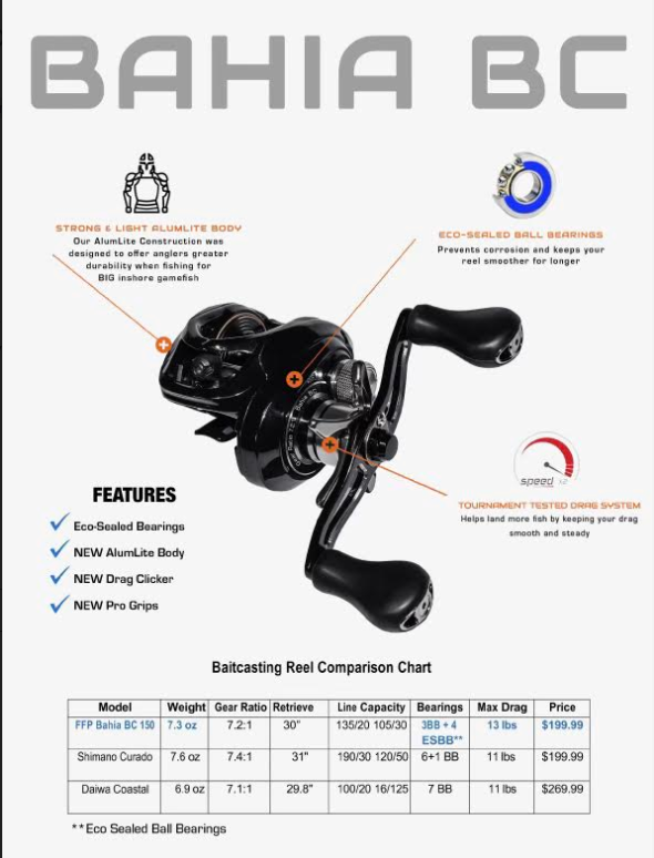 Florida FIshing Bahia BC 150 Baitcaster Reel - Left Hand