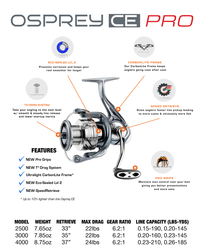 Osprey CE Pro 3000 Spinning Reel