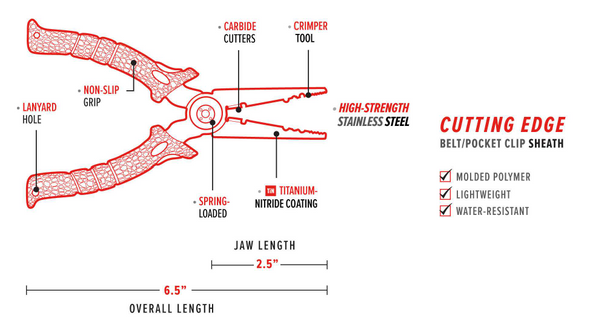 Bubba 6.5" Stainless Steel Fishing Pliers