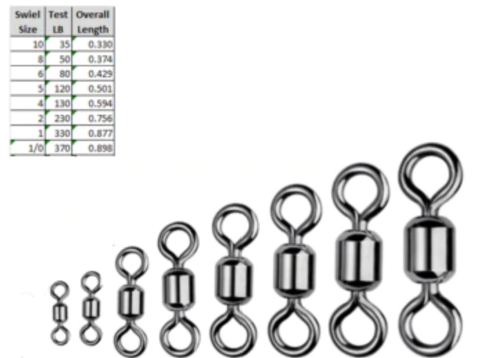 Spro Power Swivel - Size 6/80# 50 Pack