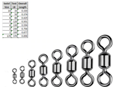 Spro Power Swivel - Size 6/80# 50 Pack