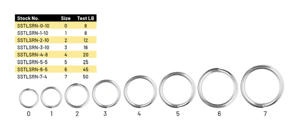 Spro Stainless Split Ring