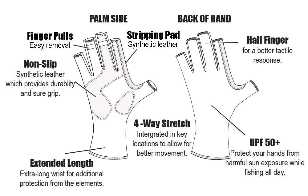 Fish Monkey Half Finger Guide Gloves